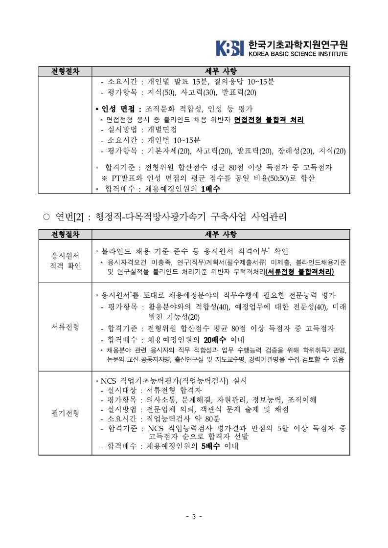 KBSI 2023년 제1차 정규직 공개채용 공고문_3.jpg