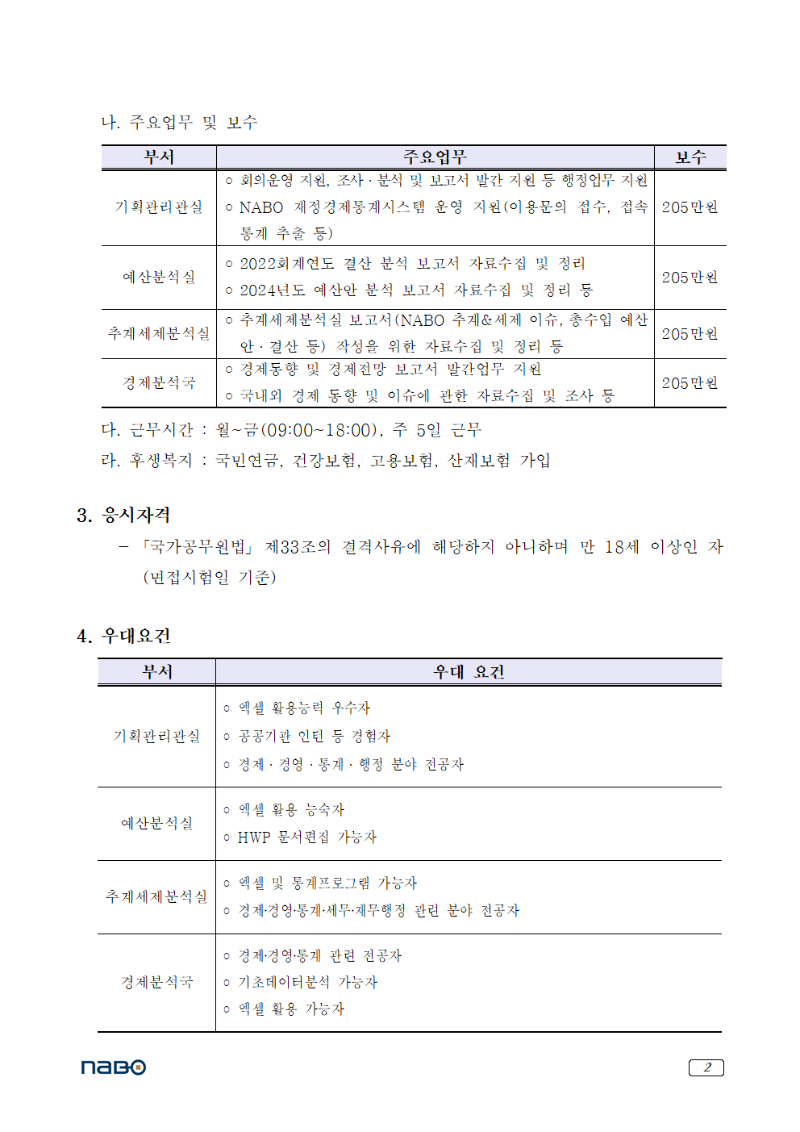국회예산정책처_자료분석연구원(RA)_채용공고002.png