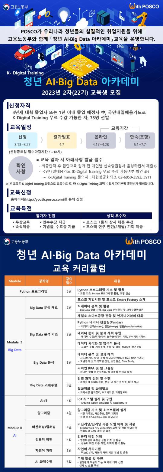 230308_포스코 청년 AI-Big Data 아카데미 22기(23년-2차) 교육생 모집 안내 포스터(외부발송) 이미지.jpg