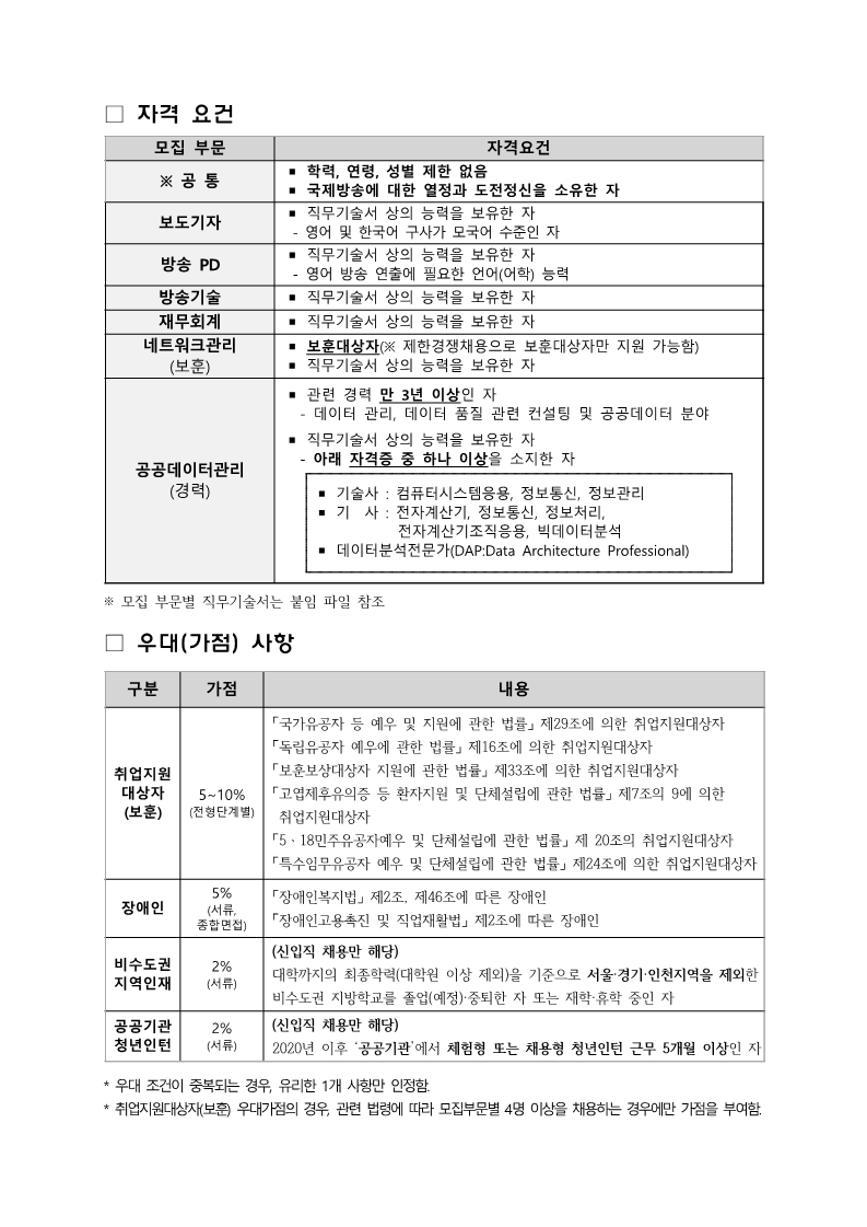 1. 채용공고문_2.png