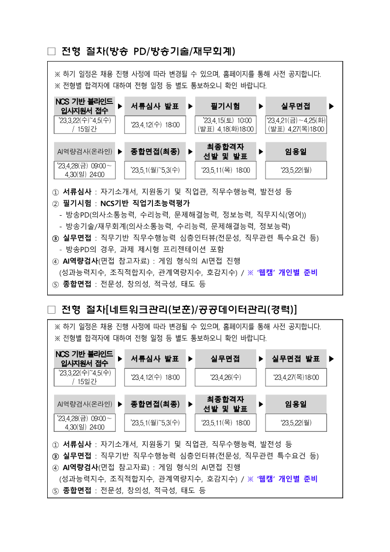 1. 채용공고문_6.png