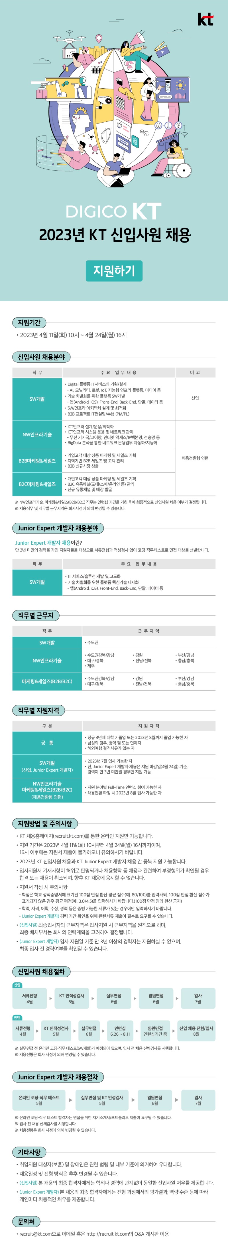 2023년 KT 신입사원 채용 웹공고문.jpg