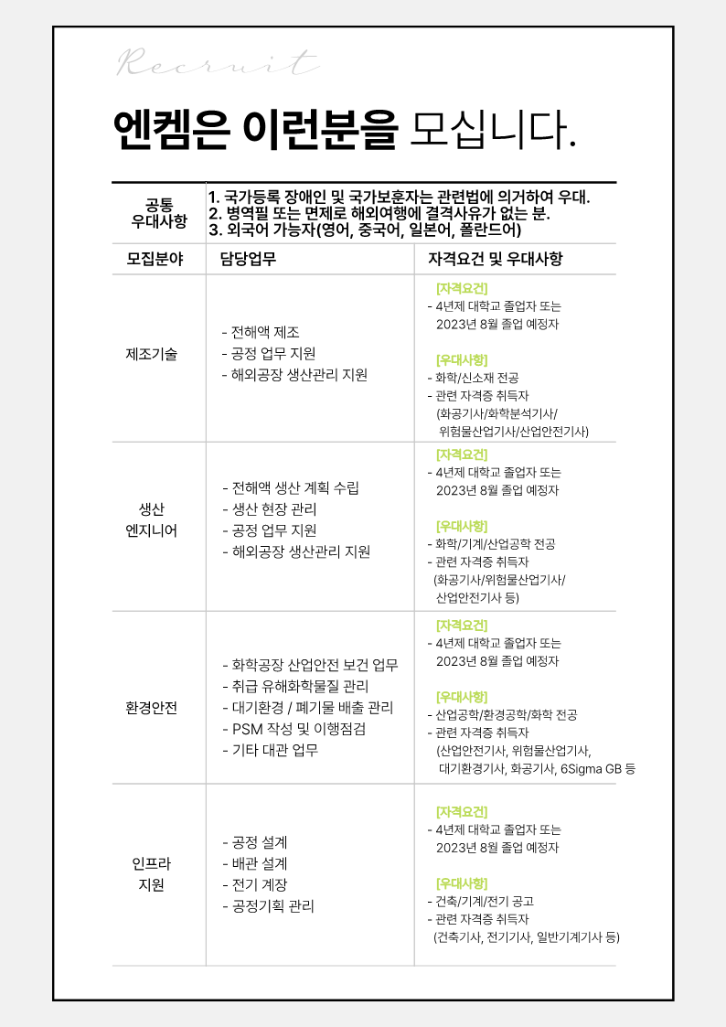 엔켐 2023년 2차 대졸 신입 채용공고_3.png