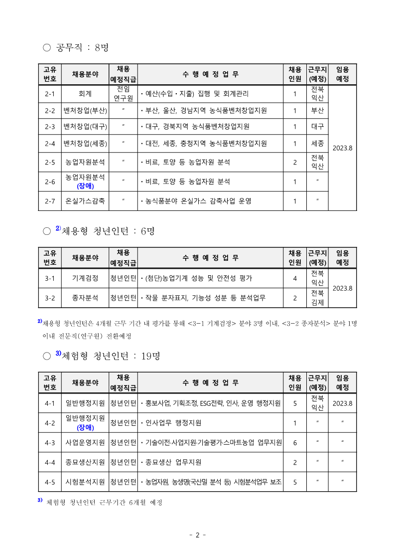 2023년 한국농업기술진흥원 공개경쟁채용 공고문(채용사이트용)_2.png