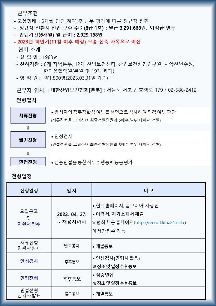 대한산업보건협회_채용공고_3.jpg