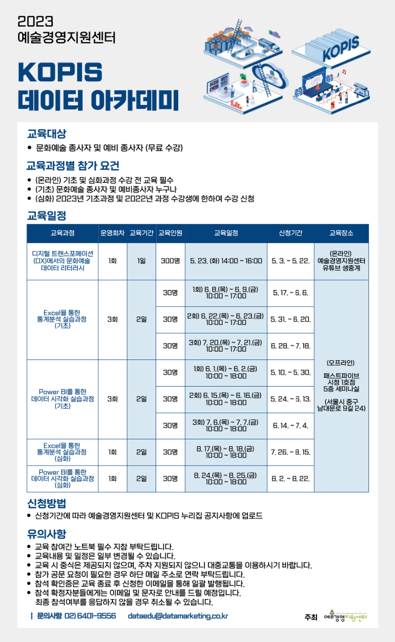 예술경영지원센터 데이터아카데미_종합포스터(05.12).png