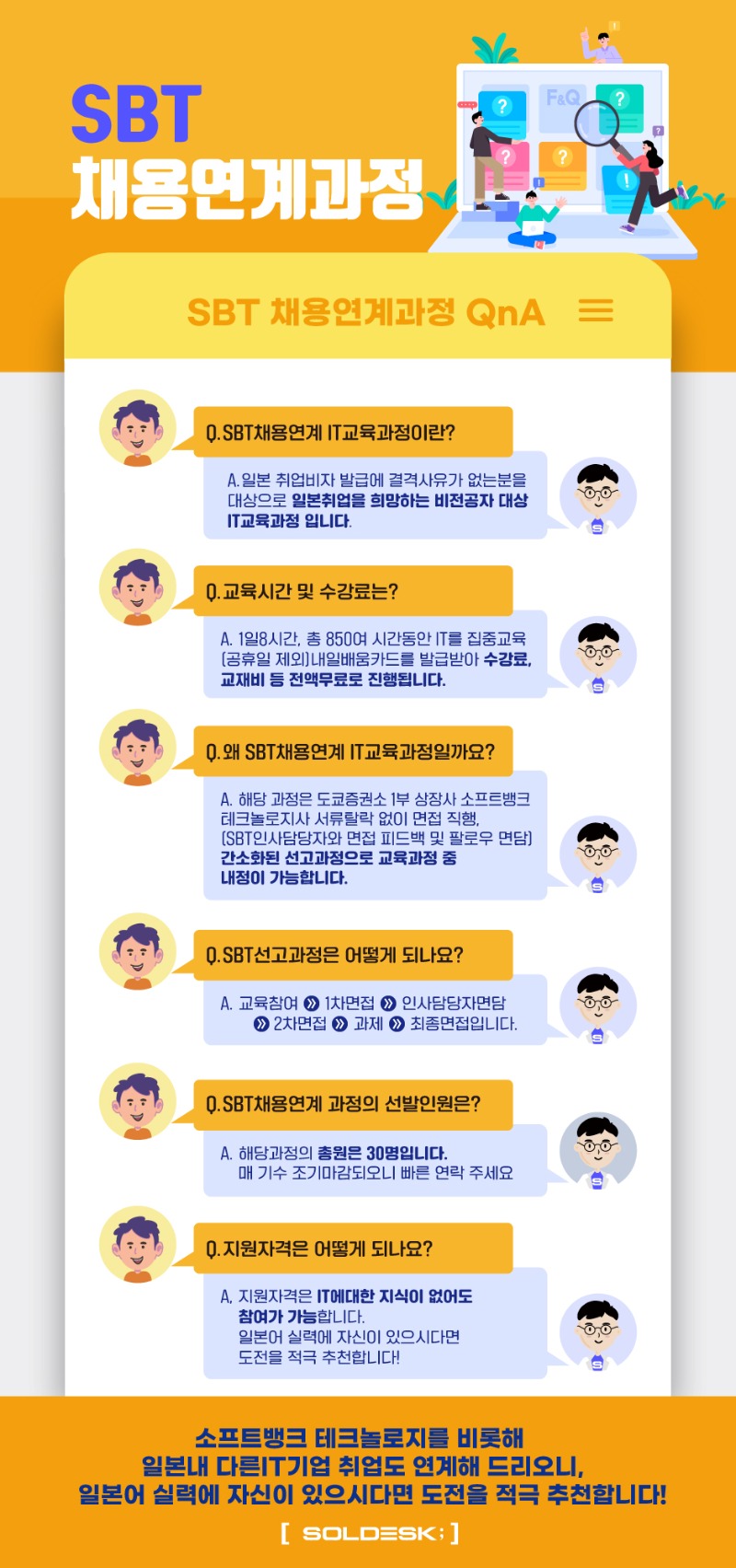 001_2 SBT과정소개.jpg