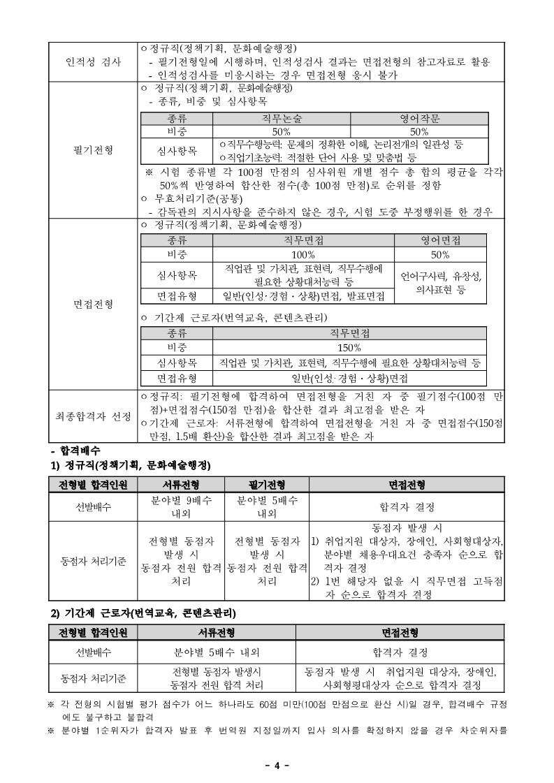 붙임1. 2023년 3분기 공개채용(정규직 3인_기간제 2인) 공고문 (1)_4.jpg