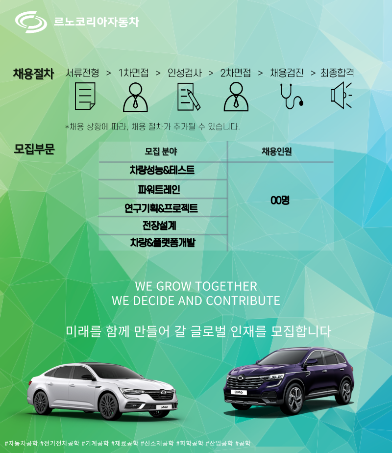 [르노코리아]2023 하반기 R&D 신입 공고 2.png