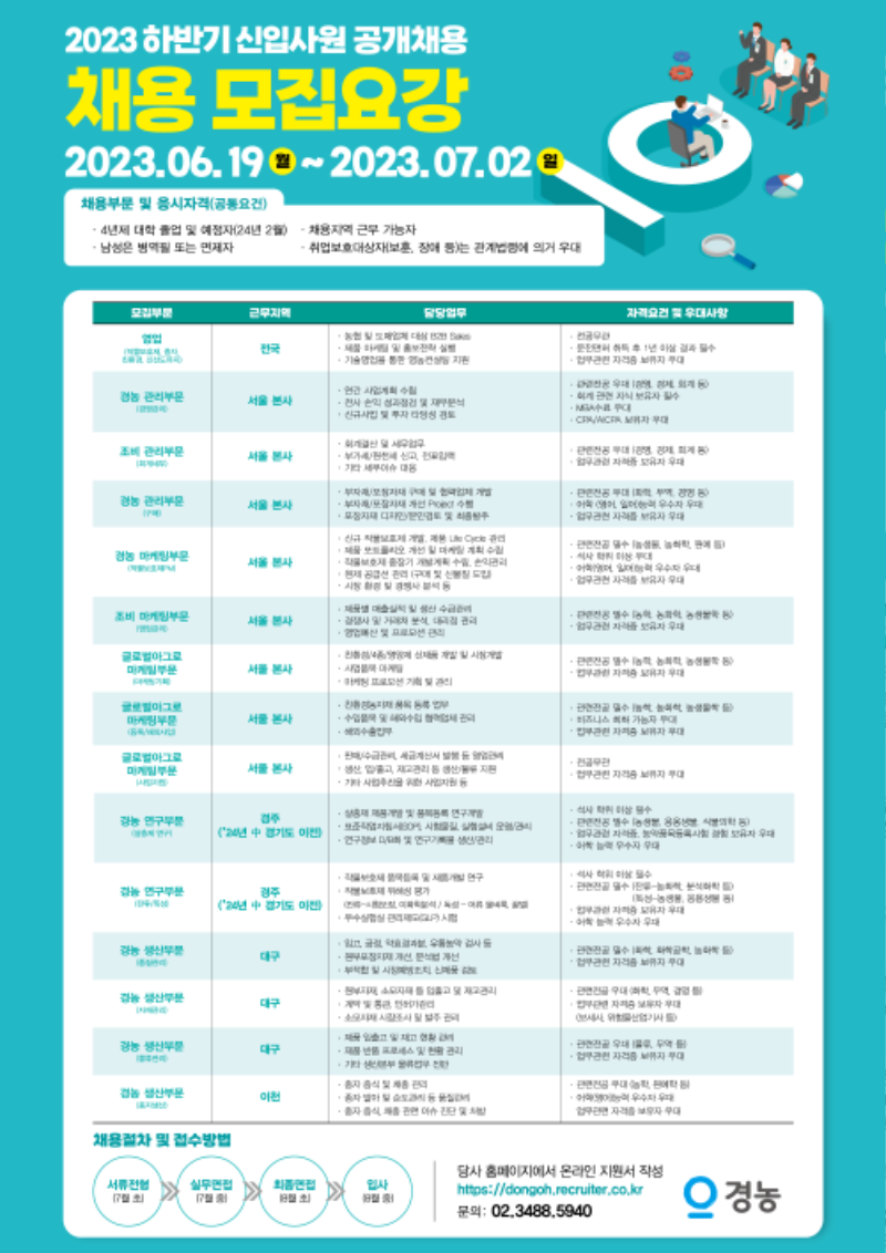 경농2023년 하반기 신입사원 공개채용_2p.png