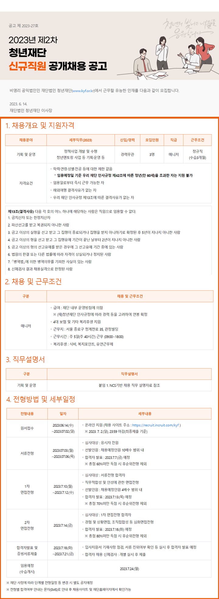 청년재단 제2차 신규직원 공개채용.jpg