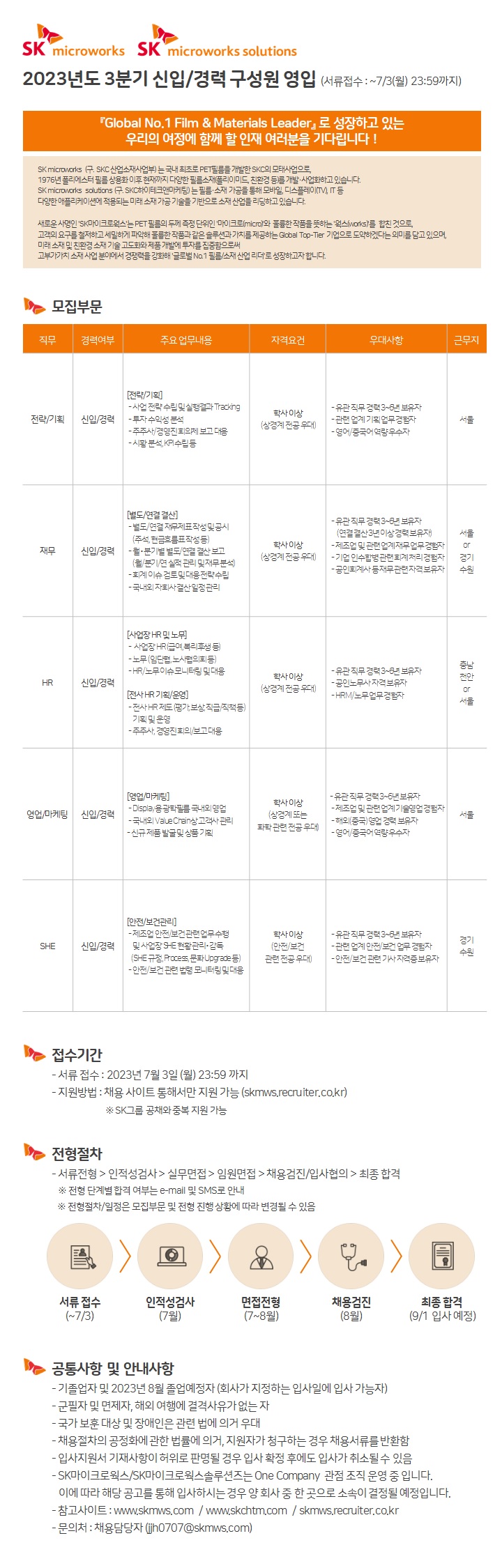 채용공고_2023년 3q_20230620.jpg