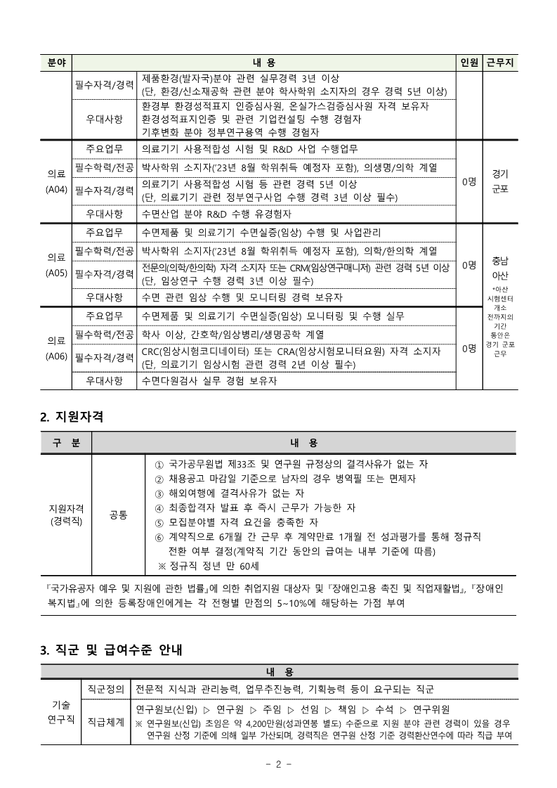 2023년 경력 직원 채용 공고_2.png