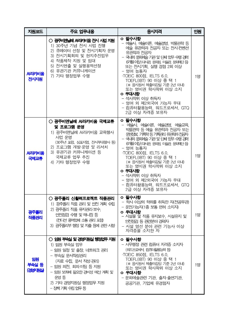 광주비엔날레 하반기 기간제근로자 채용공고(230629)_2.jpg