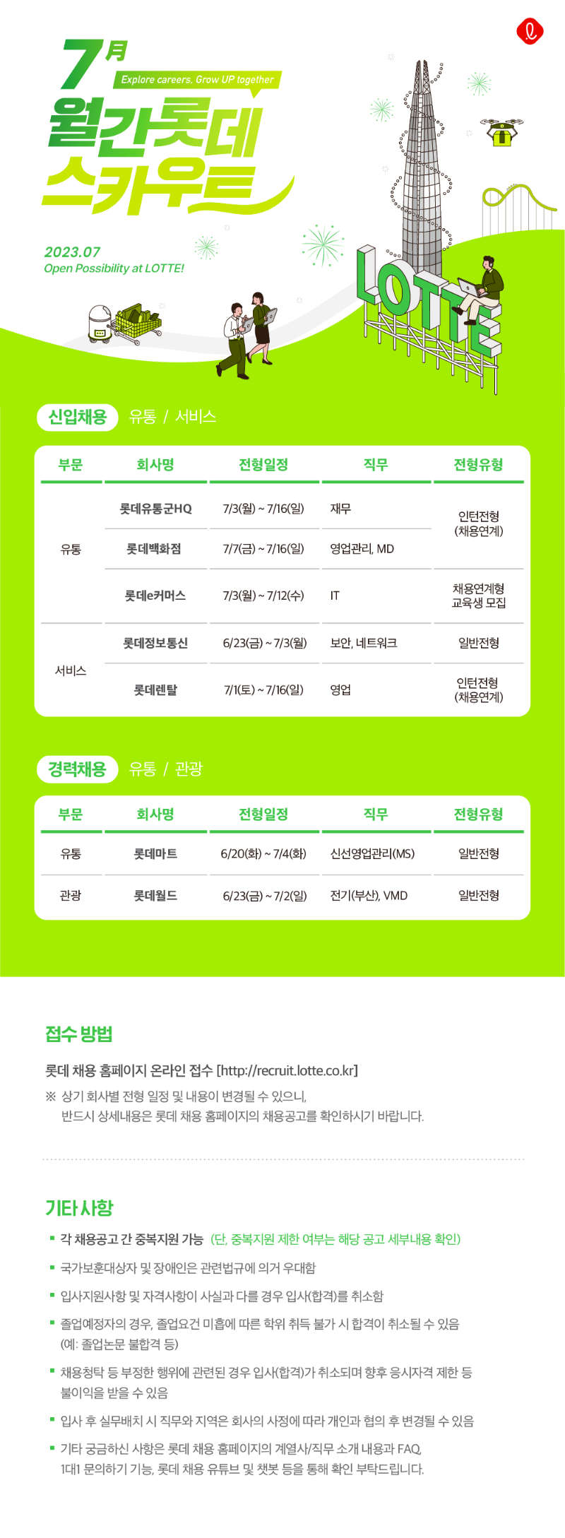 7월 월간롯데 채용.png