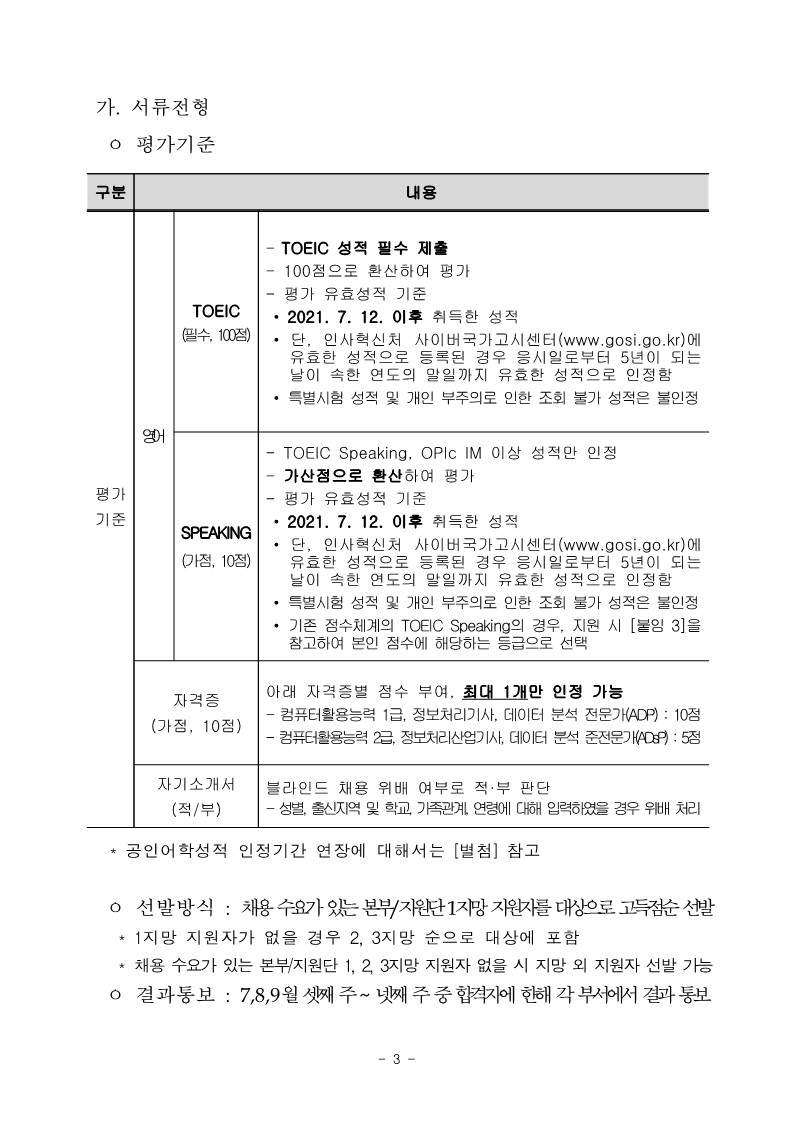 1. 2023년 3기 KOTRA 체험형 청년인턴 모집 공고 및 직무기술서_3.jpg