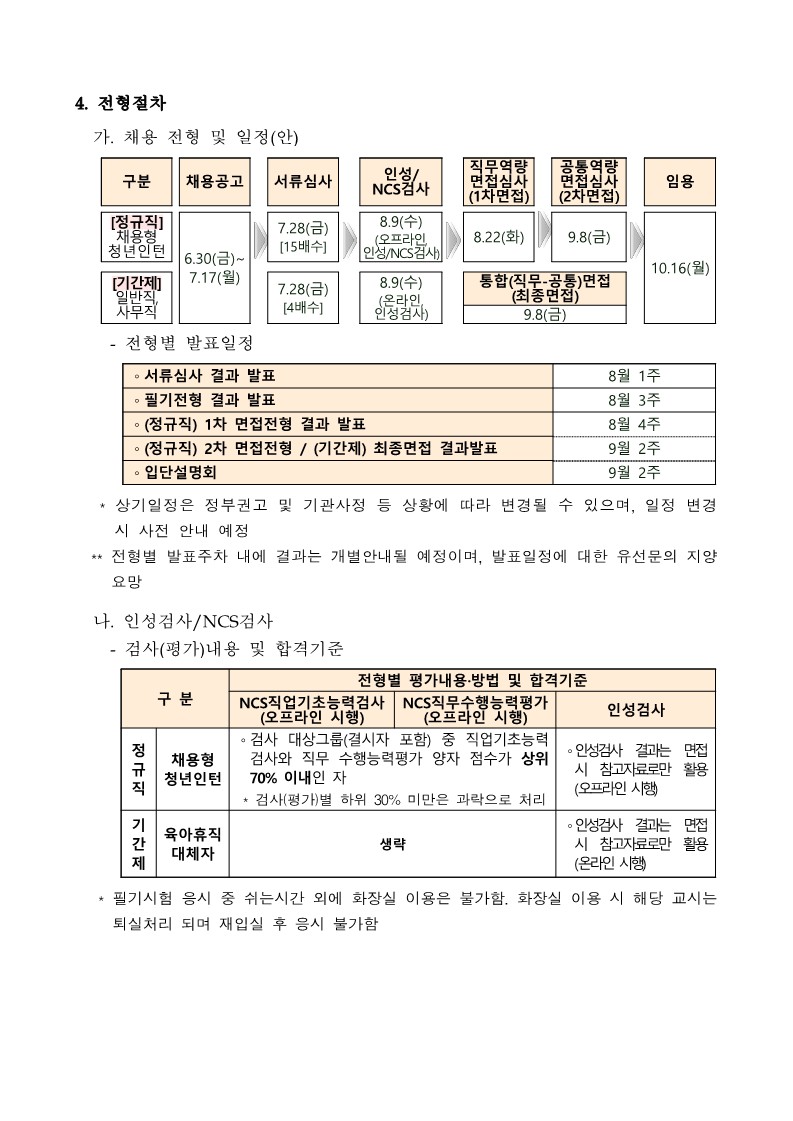 붙임1. 연구개발특구진흥재단 2023년 제2차 직원채용 공고문_3.jpg
