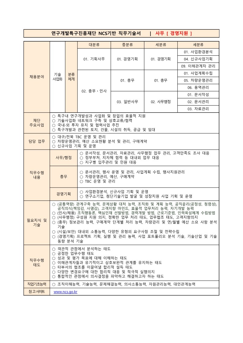 붙임2. 직무기술서_4.jpg