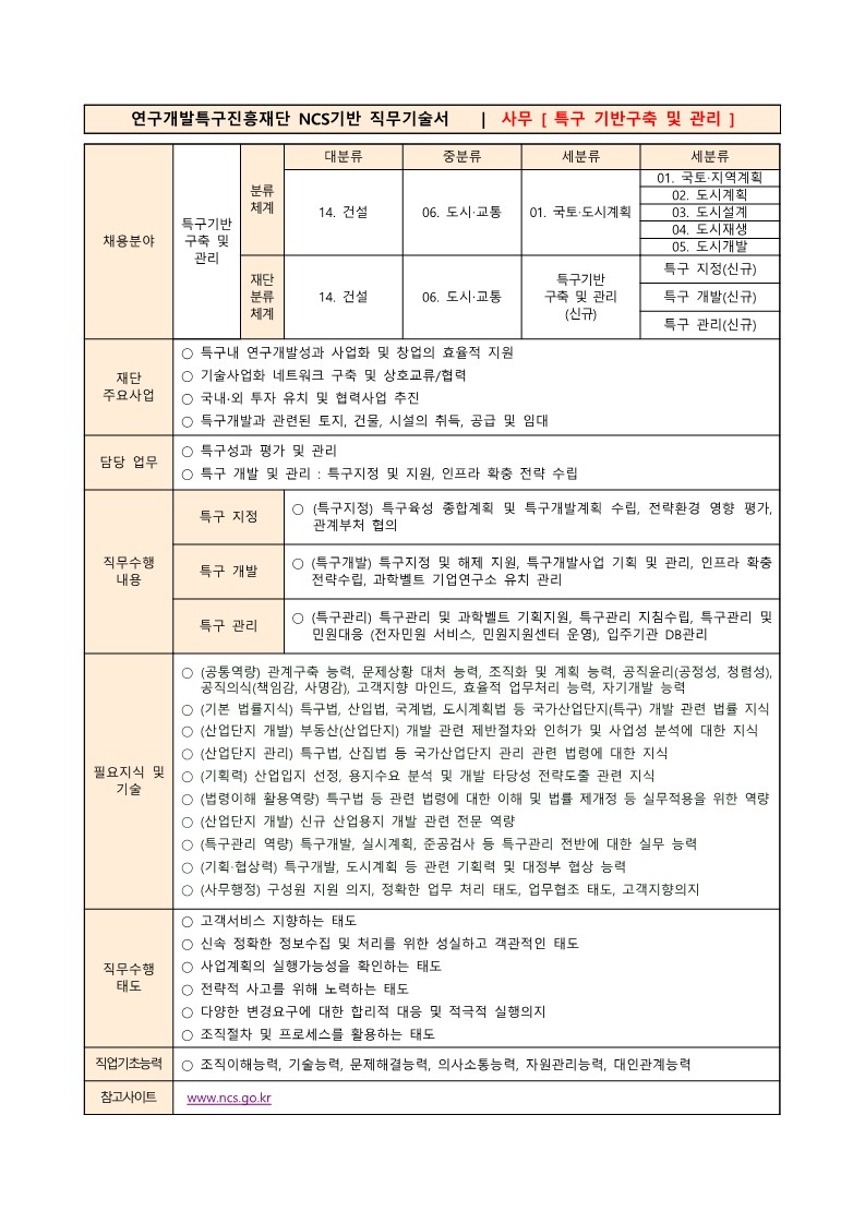 붙임2. 직무기술서_2.jpg