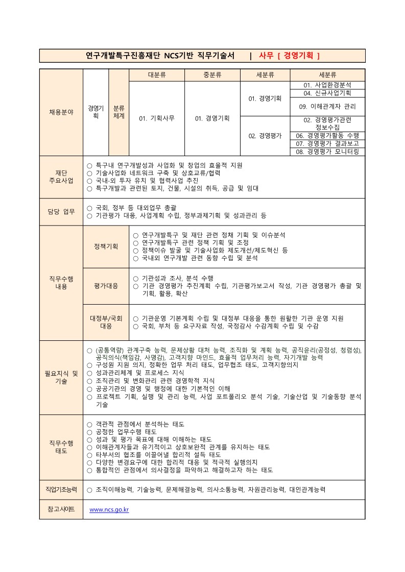붙임2. 직무기술서_3.jpg