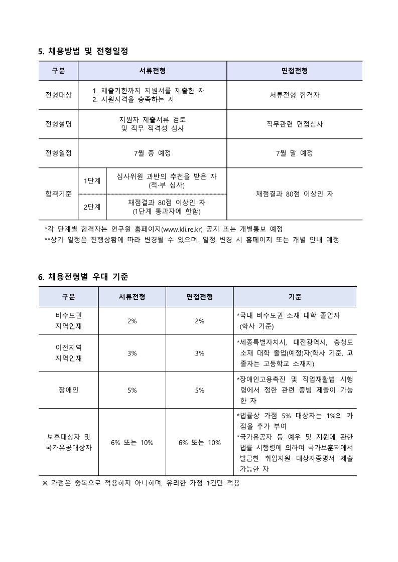 (최종) 2023년 2차 한국노동연구원 청년인턴(행정직) 채용 공고문_3.jpg