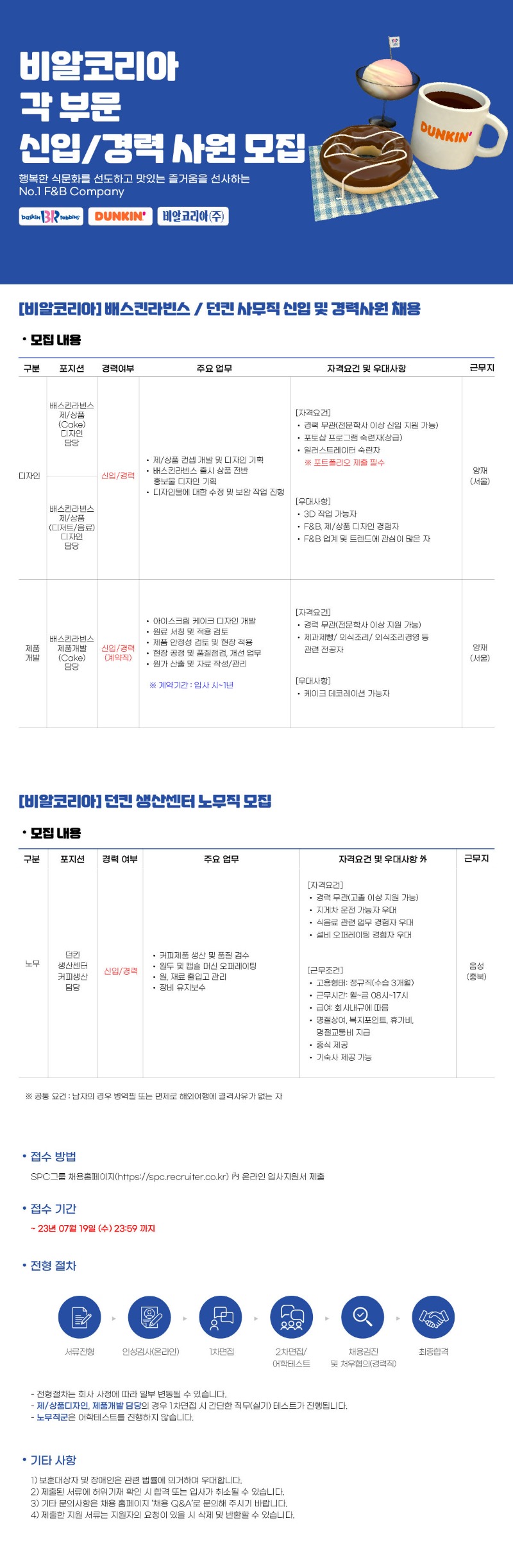 (비알코리아)채용공고(신입).jpg