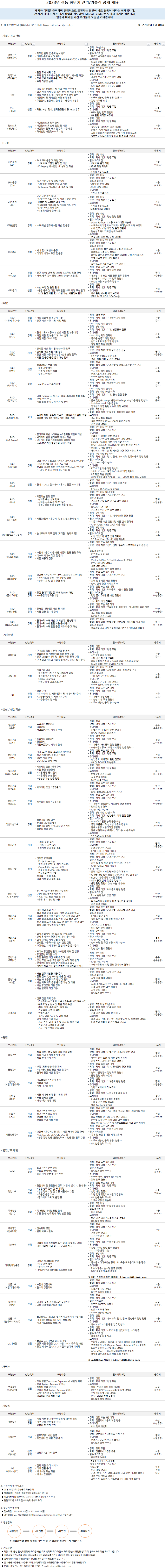 (일반)하반기 공채 공고문.png
