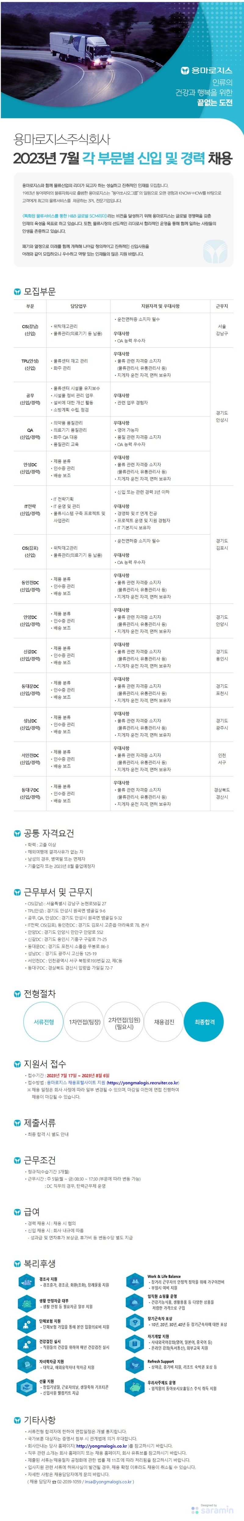 7월 공고.jpg