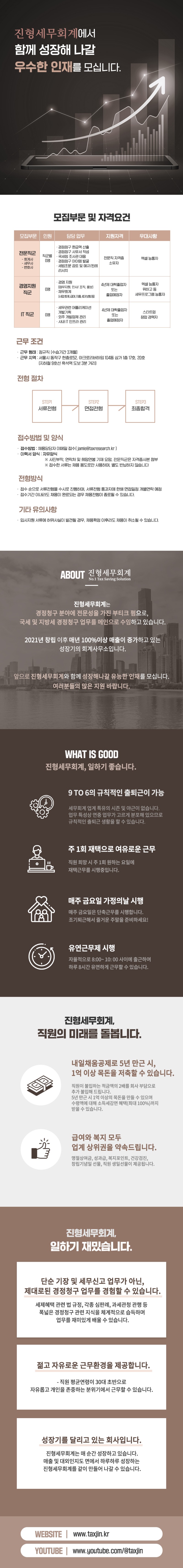 진형세무회계 채용공고 상세페이지_최종.jpg