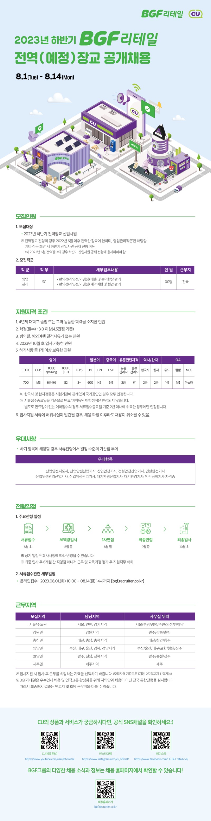 BGF리테일_2023년 하반기 전역예정장교 공개채용_V1.jpg