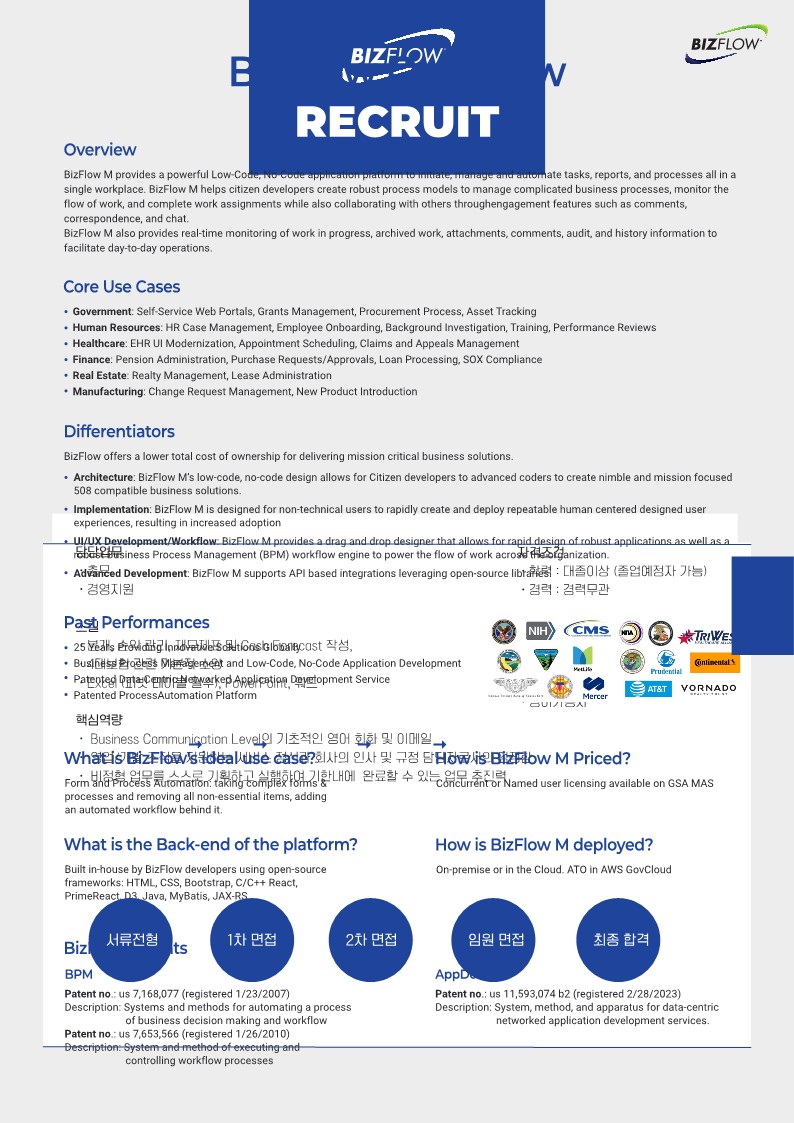 2023.08.05_BizFlow Overview for Korean Colleges_1.jpg