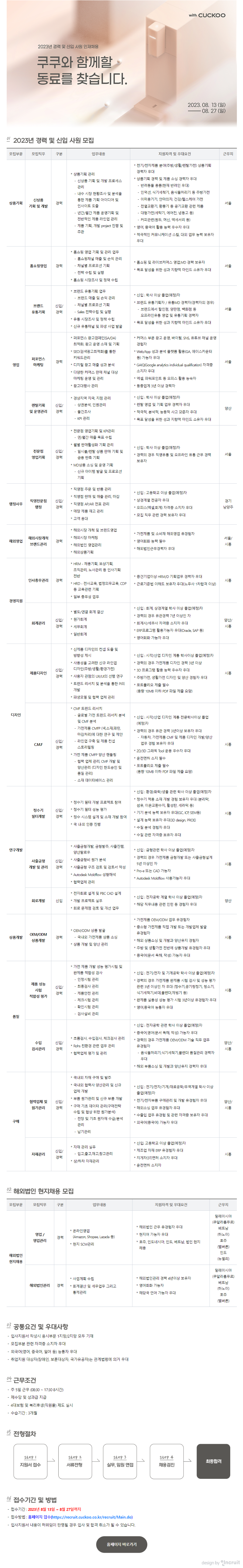 쿠쿠홀딩스_외부.png