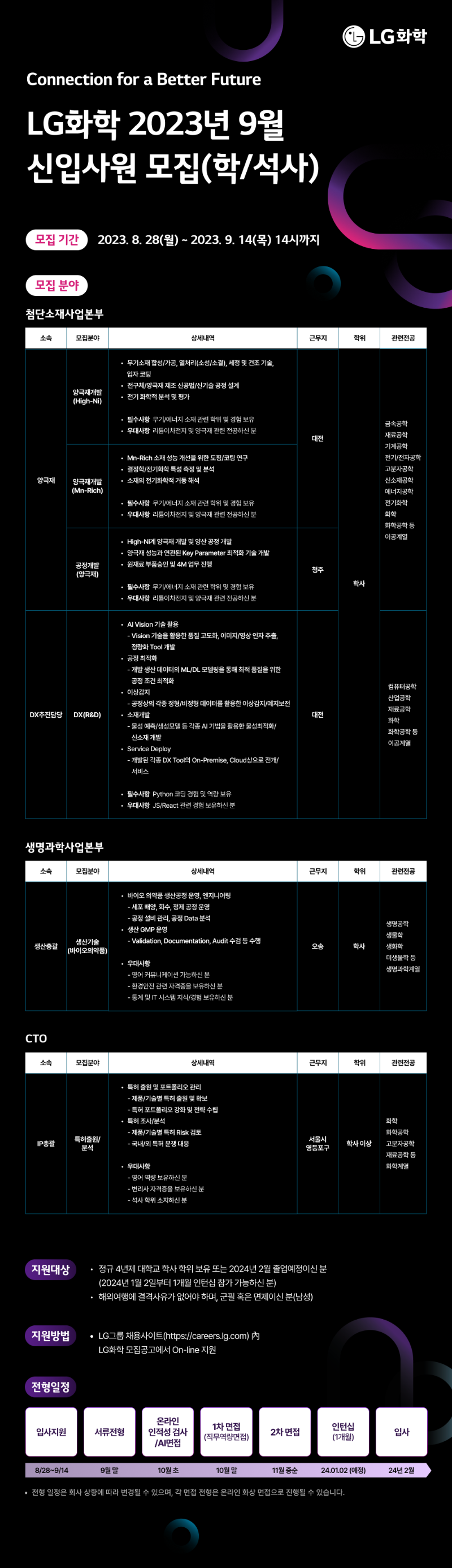 LG화학_웹플라이어__full_학석사_v8.png