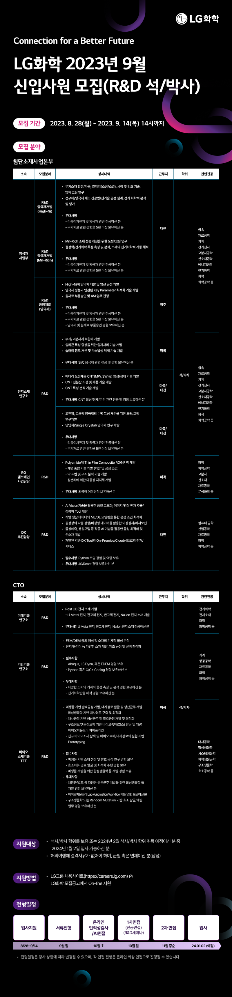 LG화학_웹플라이어__full_석박사_v8.png