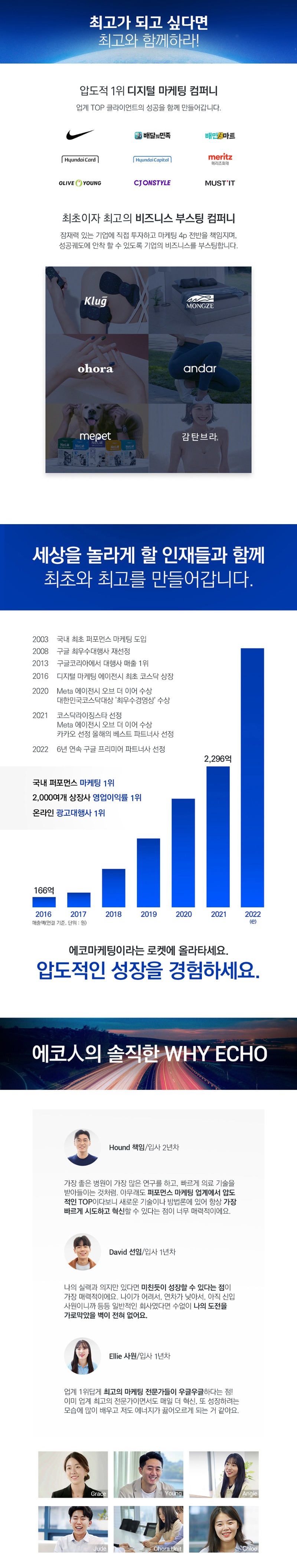 에코마케팅 채용 공고.jpg