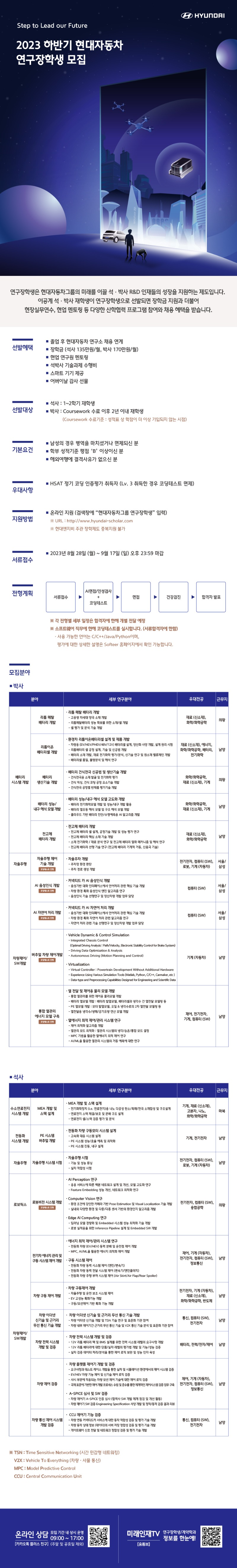 2023 하반기 현대자동차_연구장학생 모집 웹플라이어.jpg