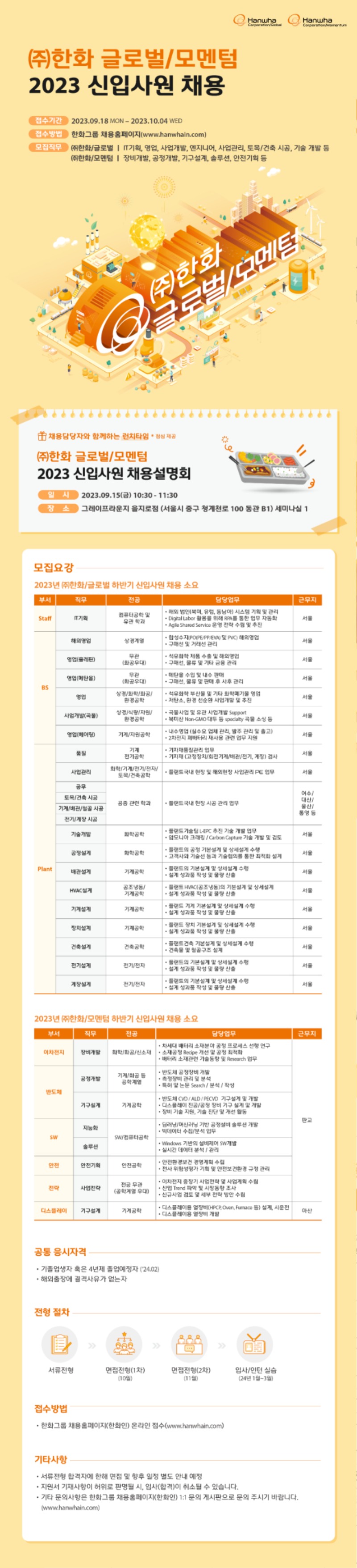 [(주)한화글로벌_모멘텀] 신입채용_웹플라이어(채용설명회).jpg