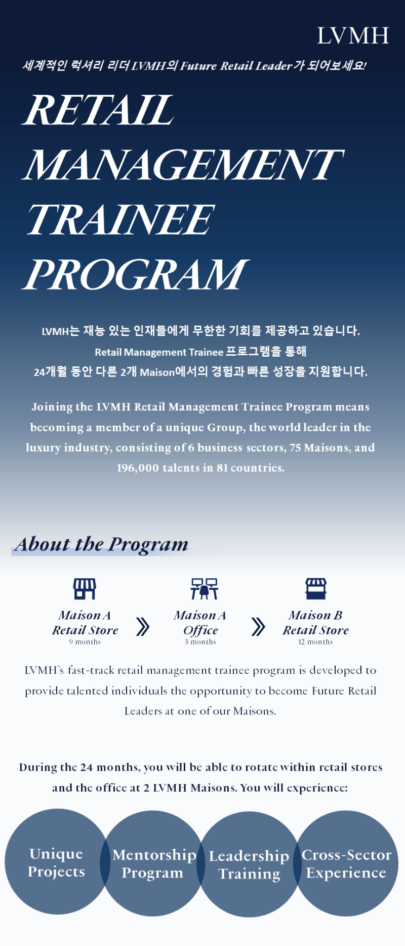 lvmh retail management trainee program 1.png