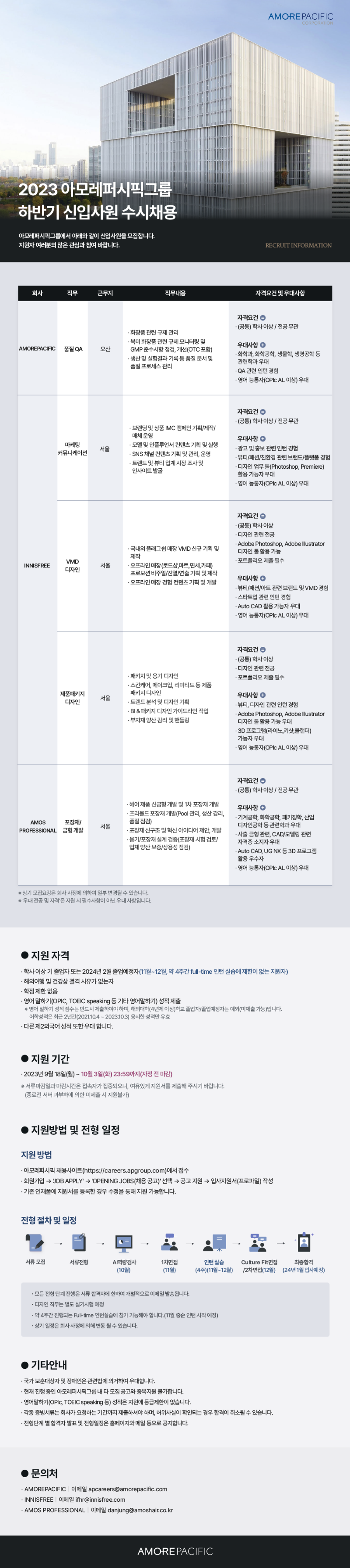 2023 아모레퍼시픽 하반기 신입사원 수시채용 웹플라이어_0915.png