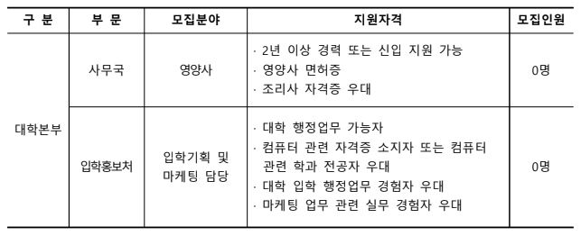 경복대.JPG