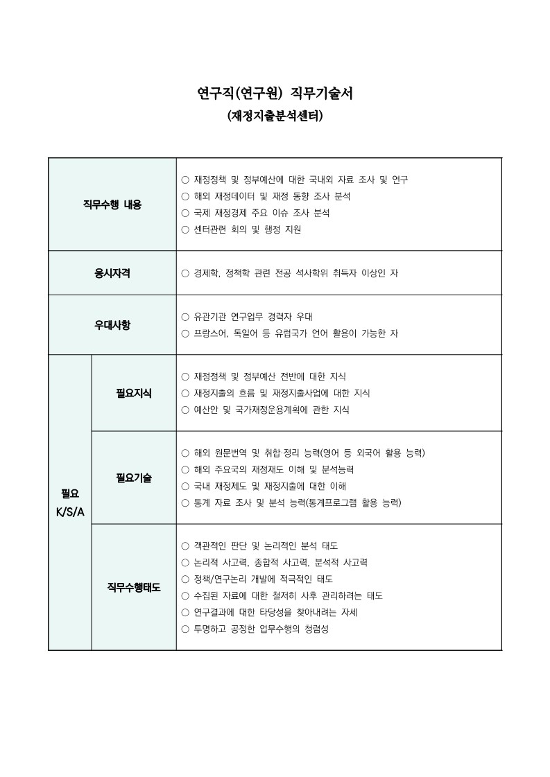 [붙임] 채용공고문 및 직무기술서_연구직(연구원)_4.jpg