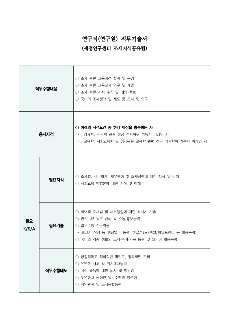 [붙임] 채용공고문 및 직무기술서_연구직(연구원)_5.jpg