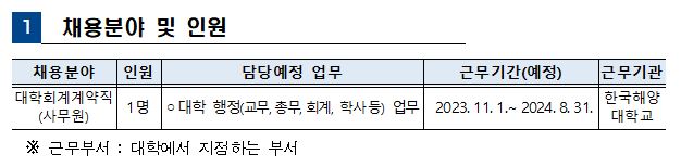해양대학교.JPG