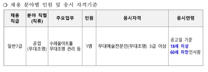 연천군.JPG