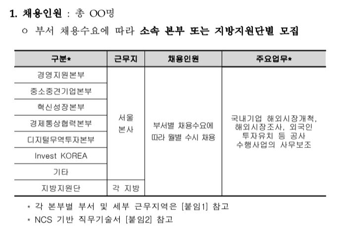 kotra.JPG