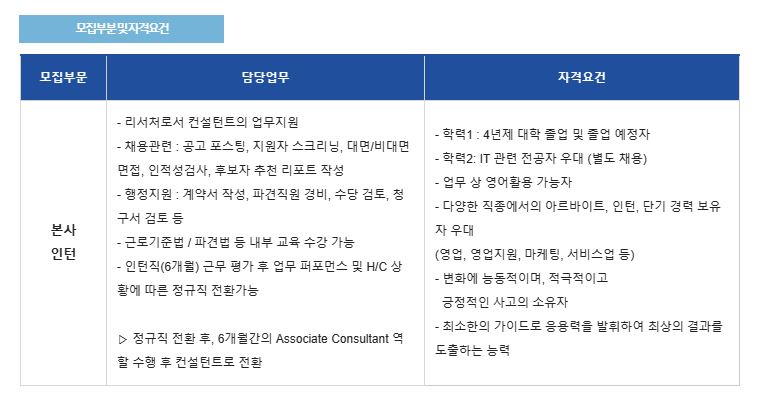 맨파워.JPG