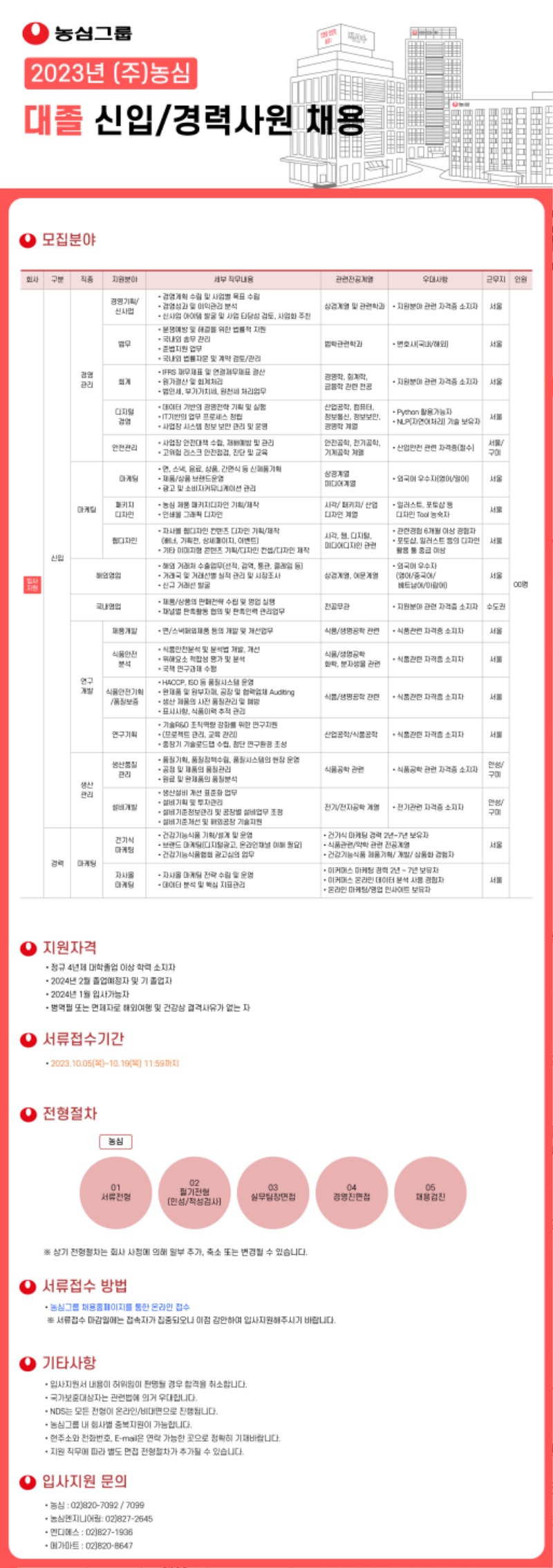 02(주)농심_신입경력채용.jpg