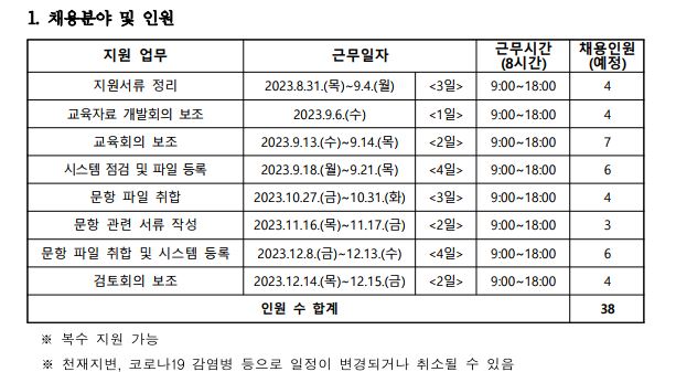 한국어능력시험.JPG