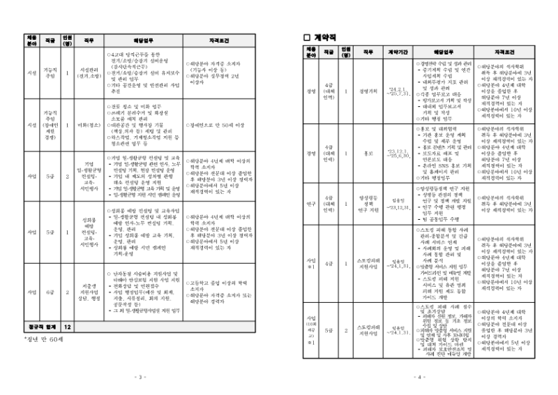 1. 2023년 제11회 및 제9회 제10회(재공고) 직원 채용 공고문_2.png