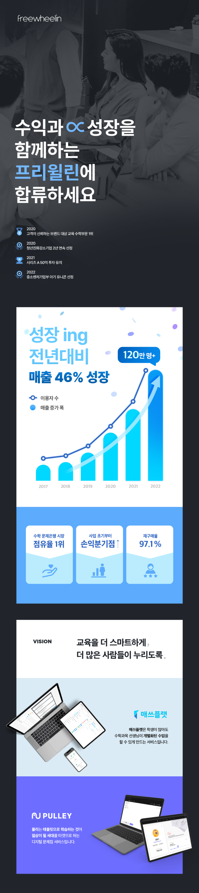 1. 채용공고_리뉴얼_intro_2023 (2).png